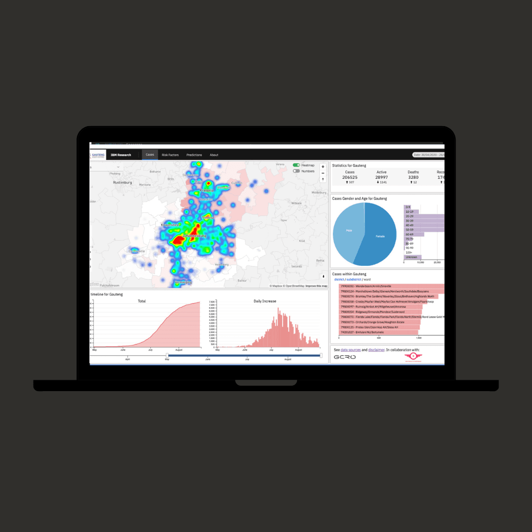 IBM Covid Monitoring Dashboard
