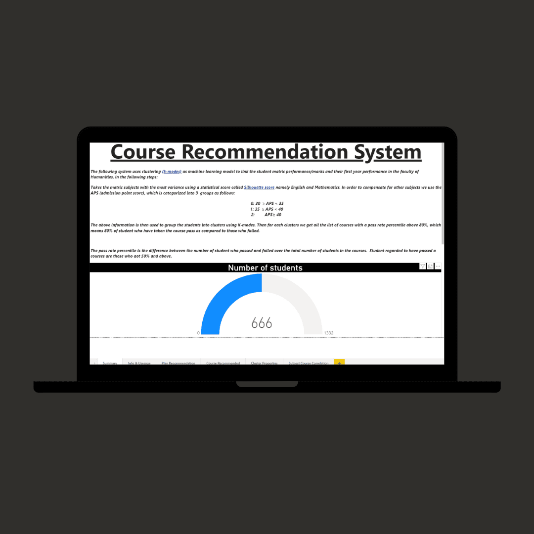 Smart Wits Course Recommender System