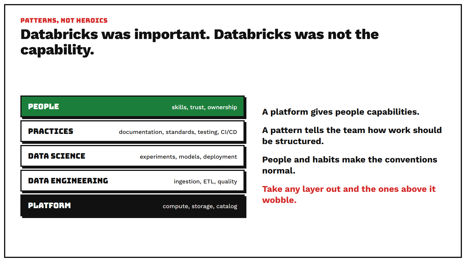 A stack of five layers from the bottom up: platform for compute, storage and catalog; data engineering for ingestion, ETL and quality; data science for experiments, models and deployment; practices for documentation, standards, testing and CI/CD; and people for skills, trust and ownership. Take any layer out and the ones above it wobble.