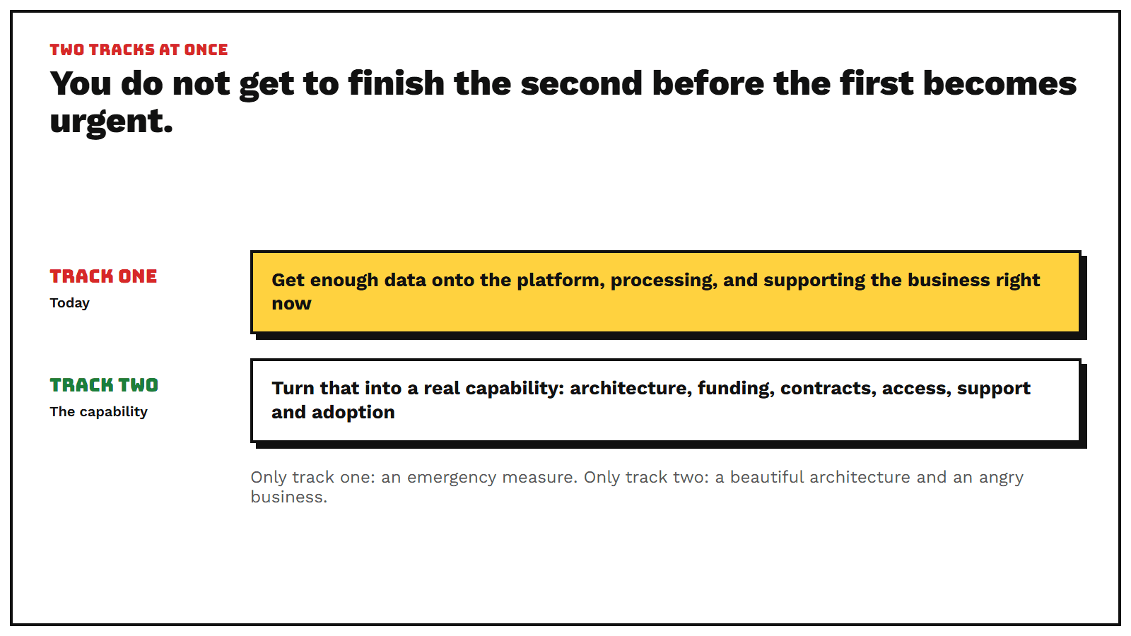 Two parallel tracks. Track one, today: get enough data onto the platform, processing, and supporting the business right now. Track two, the capability: architecture, funding, contracts, access, support and adoption. Only track one is an emergency measure; only track two is a beautiful architecture and an angry business.
